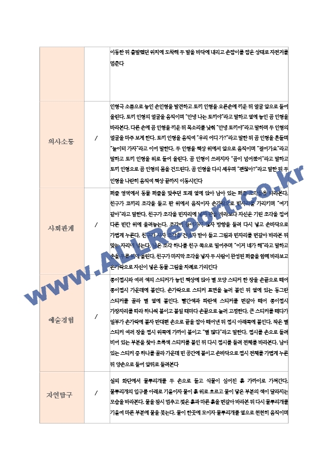 1학기 관찰일지와 발달평가 연계작성 만 2세 10명 평가제 통과 (10 페이지)